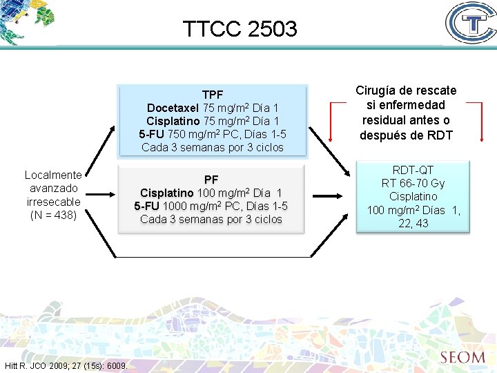 TTCC 2503 TPF Docetaxel 75 mg/m 2 Día 1 Cisplatino 75 mg/m 2 Día