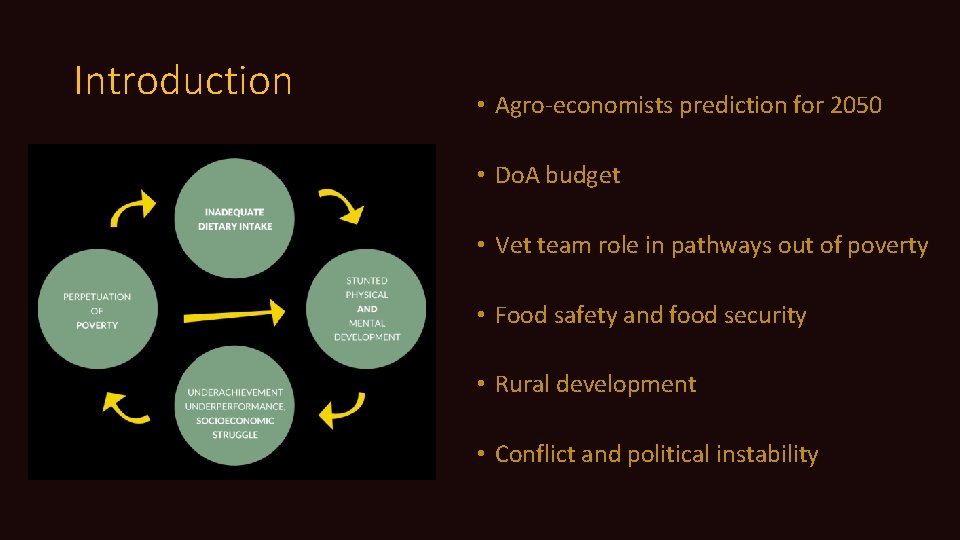 Introduction • Agro-economists prediction for 2050 • Do. A budget • Vet team role