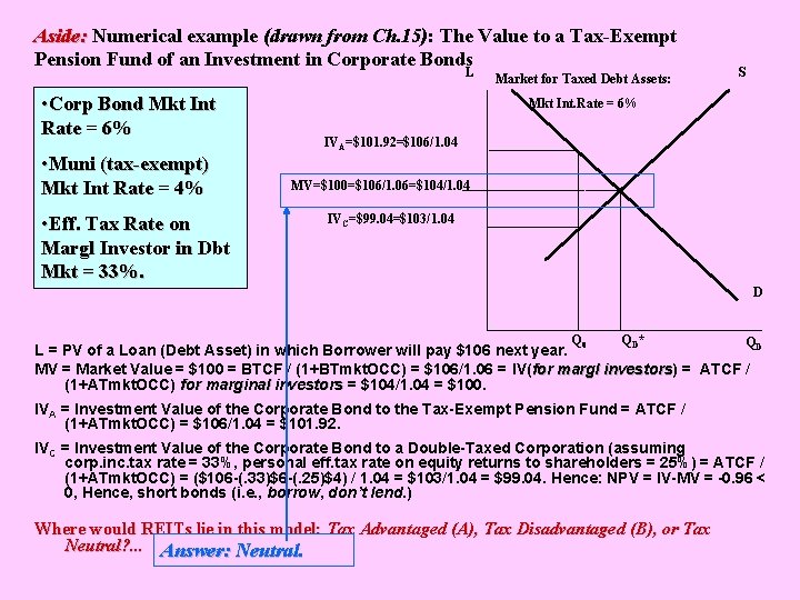 Aside: Numerical example (drawn from Ch. 15): The Value to a Tax-Exempt Pension Fund