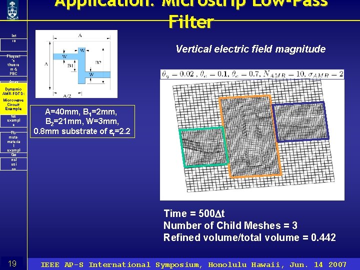 Application: Microstrip Low-Pass Filter Int ro Vertical electric field magnitude Floquet ’s theore m&