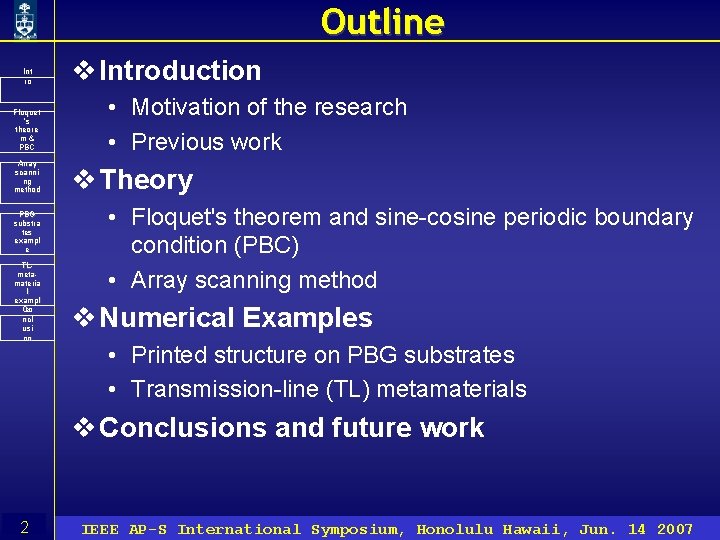 Outline Int ro Floquet ’s theore m& PBC Array scanni ng method PBG substra