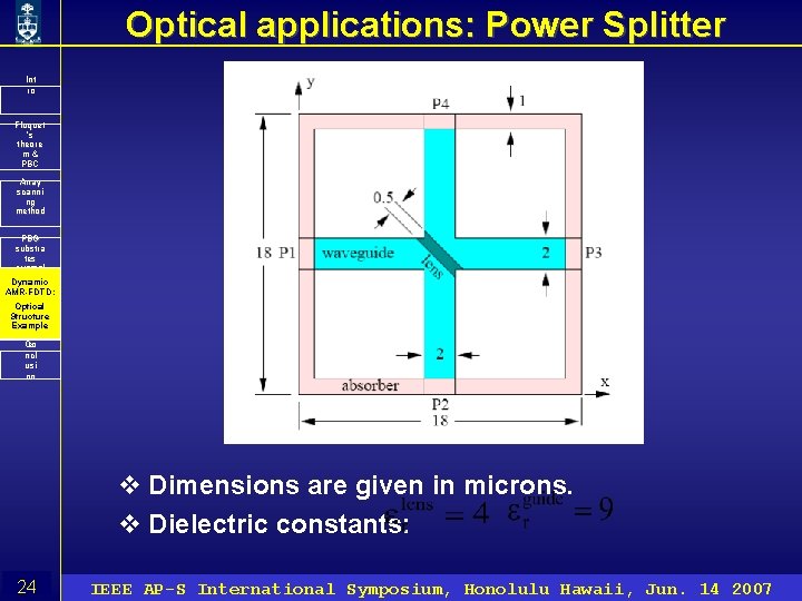 Optical applications: Power Splitter Int ro Floquet ’s theore m& PBC Array scanni ng