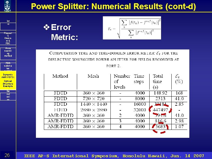 Power Splitter: Numerical Results (cont-d) Int ro Floquet ’s theore m& PBC v Error