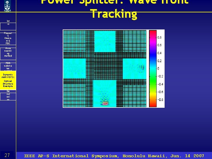 Int ro Power Splitter: Wave front Tracking Floquet ’s theore m& PBC Array scanni