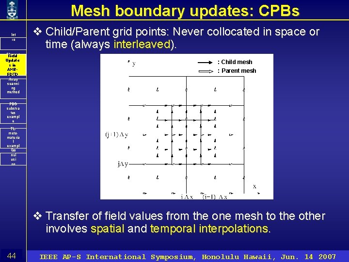 Mesh boundary updates: CPBs Int ro Floquet Field ’s Update theore s in m&