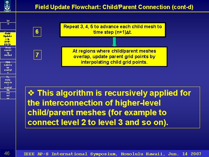 Field Update Flowchart: Child/Parent Connection (cont-d) Int ro Floquet Field ’s Update theore s