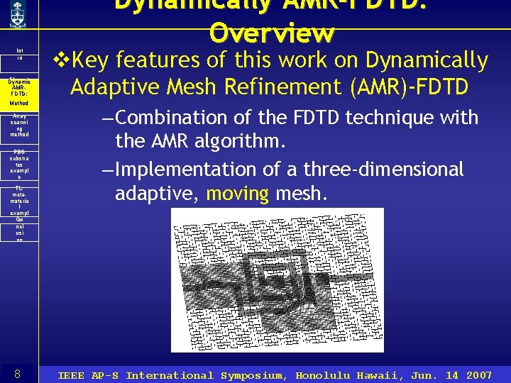 Int ro Floquet Dynamic ’s AMRtheore FDTD: m& Method PBC Array scanni ng method