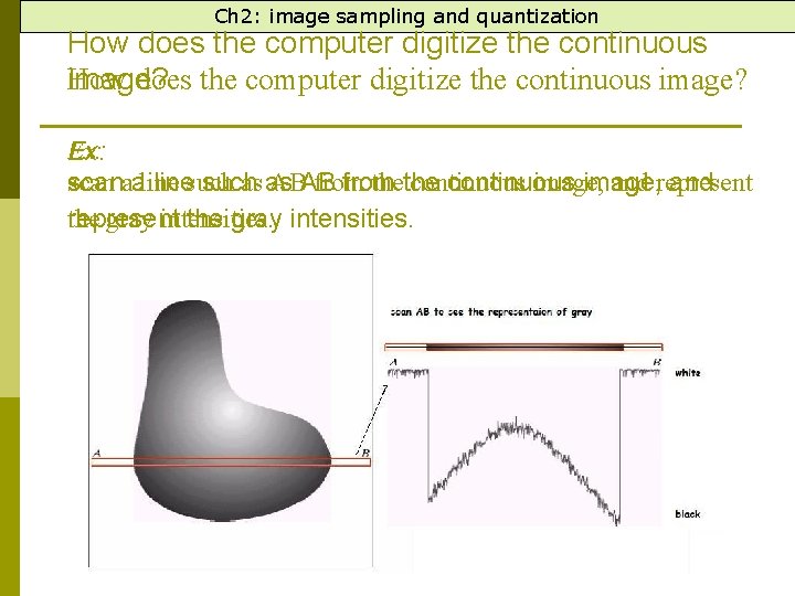 Ch 2: image sampling and quantization How does the computer digitize the continuous image?