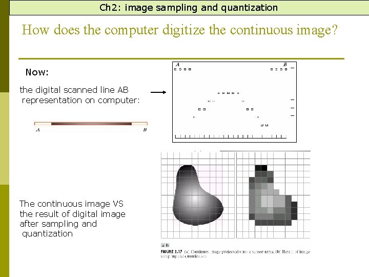 Ch 2: image sampling and quantization How does the computer digitize the continuous image?