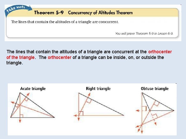 The lines that contain the altitudes of a triangle are concurrent at the orthocenter