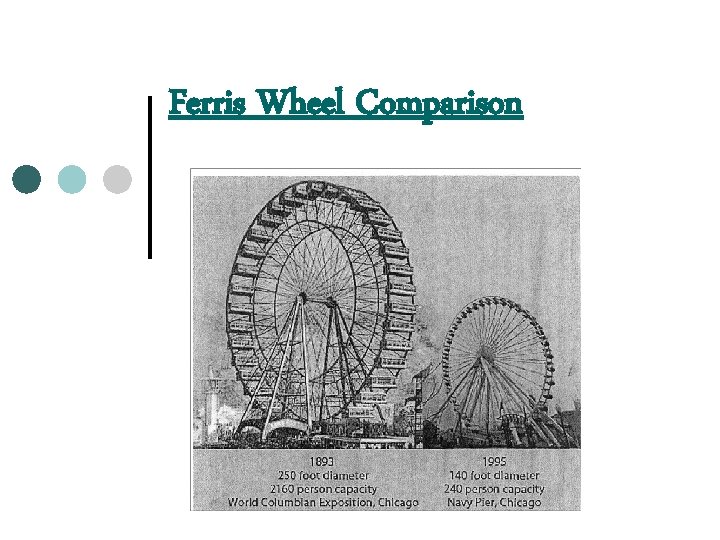 Ferris Wheel Comparison 