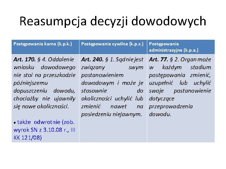 Reasumpcja decyzji dowodowych Postępowanie karne (k. p. k. ) Postępowanie cywilne (k. p. c.