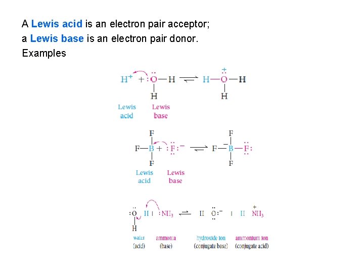 A Lewis acid is an electron pair acceptor; a Lewis base is an electron