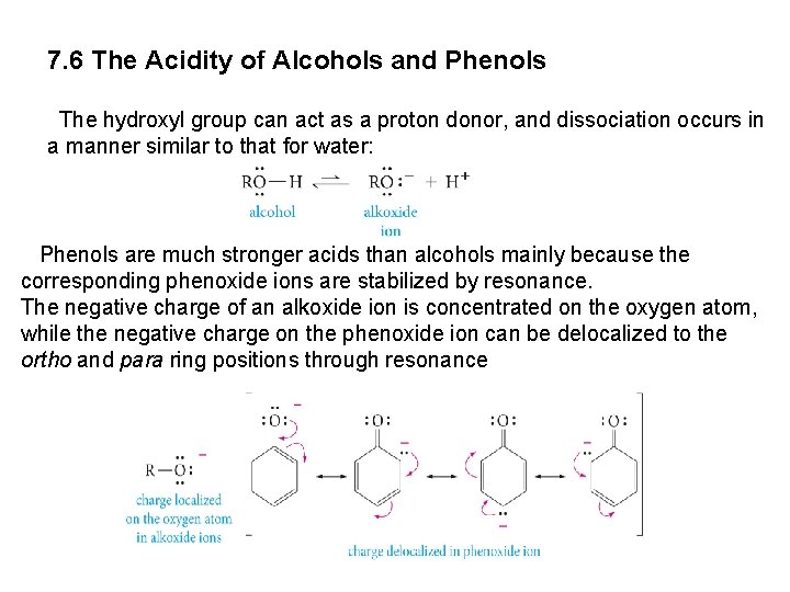 7. 6 The Acidity of Alcohols and Phenols The hydroxyl group can act as