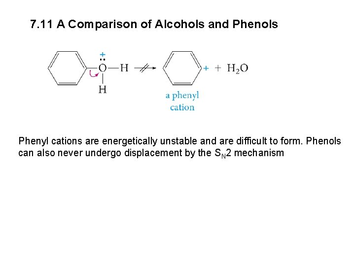 7. 11 A Comparison of Alcohols and Phenols Phenyl cations are energetically unstable and 7. 11 A Comparison of Alcohols and Phenols Phenyl cations are energetically unstable and