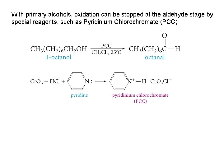 With primary alcohols, oxidation can be stopped at the aldehyde stage by special reagents,