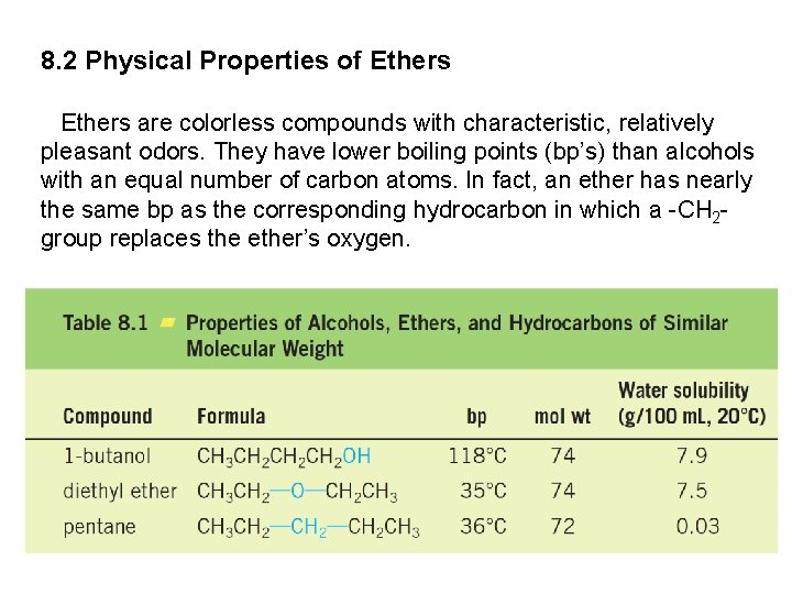8. 2 Physical Properties of Ethers are colorless compounds with characteristic, relatively pleasant odors. 8. 2 Physical Properties of Ethers are colorless compounds with characteristic, relatively pleasant odors.