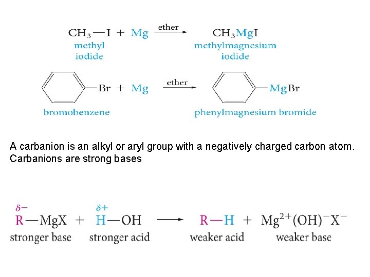 A carbanion is an alkyl or aryl group with a negatively charged carbon atom. A carbanion is an alkyl or aryl group with a negatively charged carbon atom.