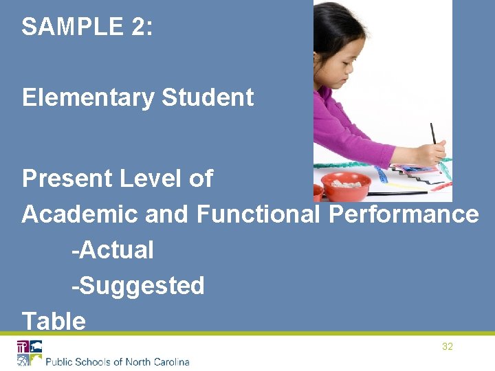 SAMPLE 2: Elementary Student Present Level of Academic and Functional Performance -Actual -Suggested Table