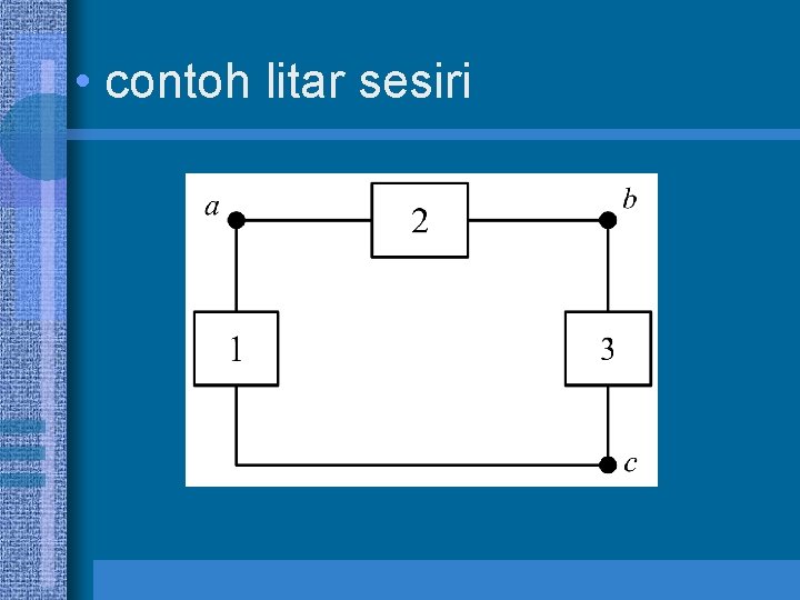  • contoh litar sesiri 