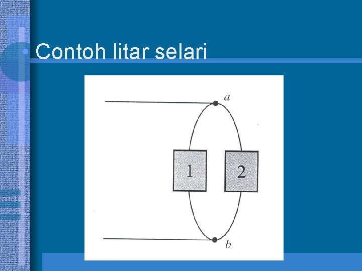  • Contoh litar selari 