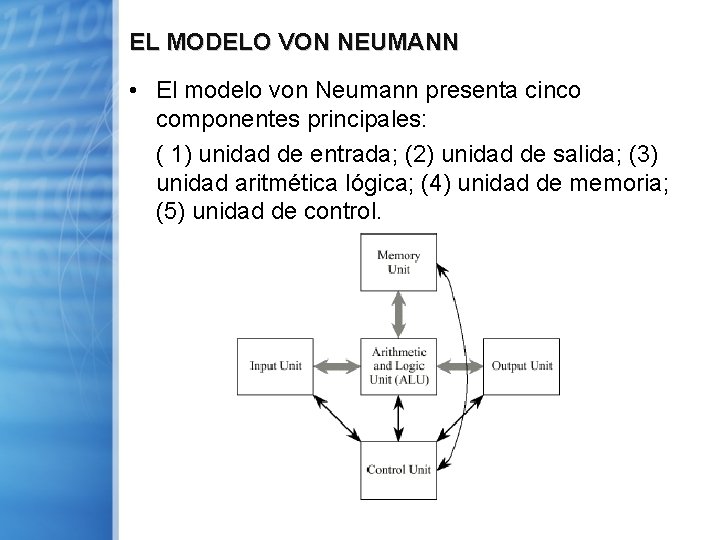 EL MODELO VON NEUMANN • El modelo von Neumann presenta cinco componentes principales: (