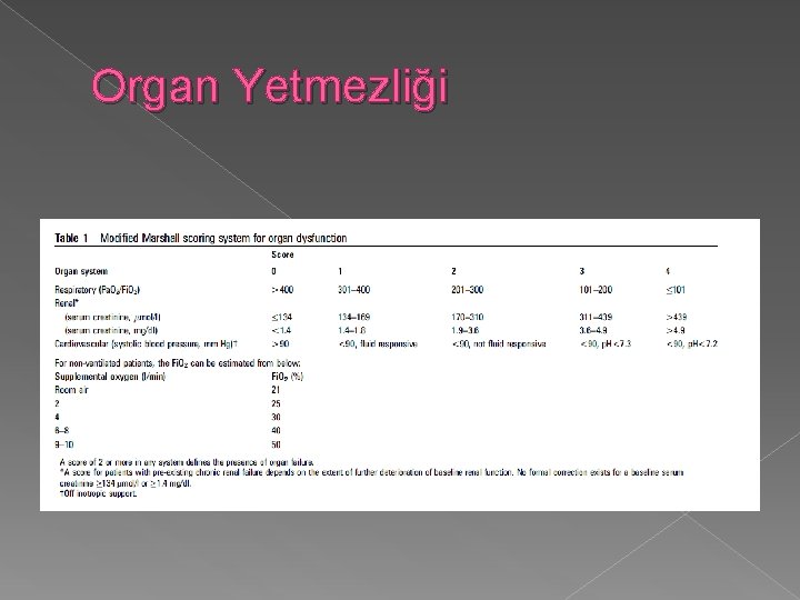 Organ Yetmezliği 