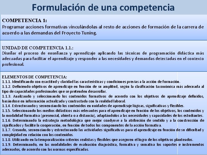 Formulación de una competencia COMPETENCIA 1: Programar acciones formativas vinculándolas al resto de acciones