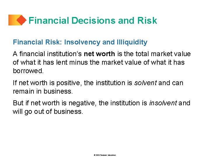 Financial Decisions and Risk Financial Risk: Insolvency and Illiquidity A financial institution’s net worth