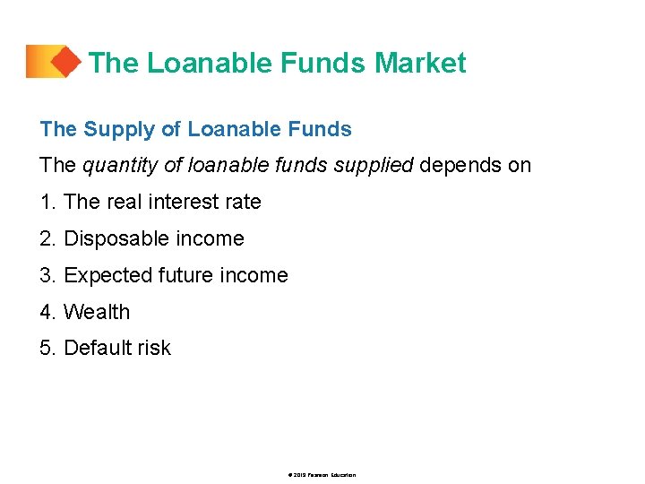 The Loanable Funds Market The Supply of Loanable Funds The quantity of loanable funds