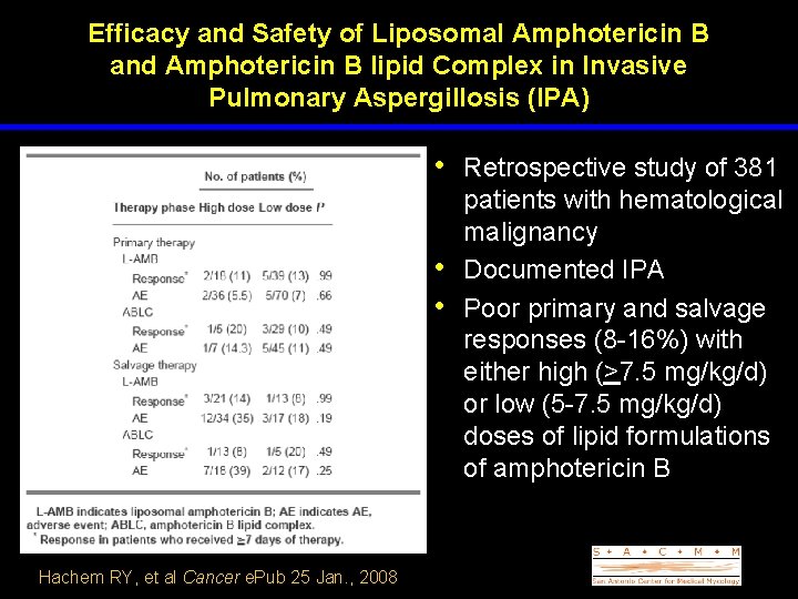 Efficacy and Safety of Liposomal Amphotericin B and Amphotericin B lipid Complex in Invasive