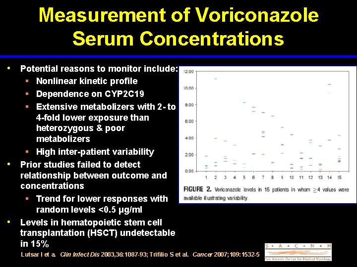 Measurement of Voriconazole Serum Concentrations • Potential reasons to monitor include: • • §