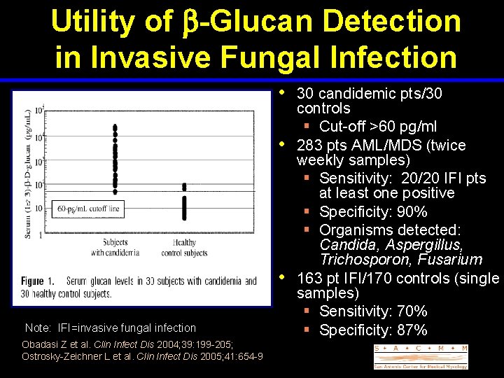 Utility of -Glucan Detection in Invasive Fungal Infection • 30 candidemic pts/30 • •