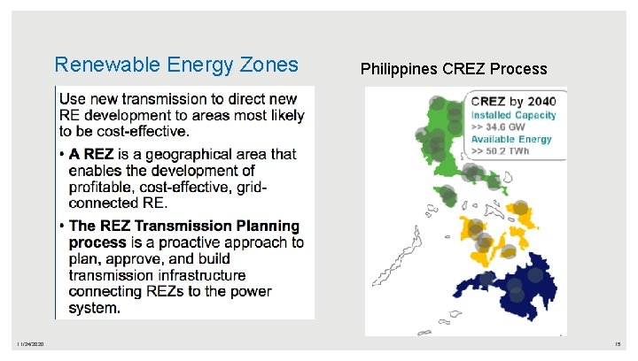 Renewable Energy Zones 11/24/2020 Philippines CREZ Process 15 