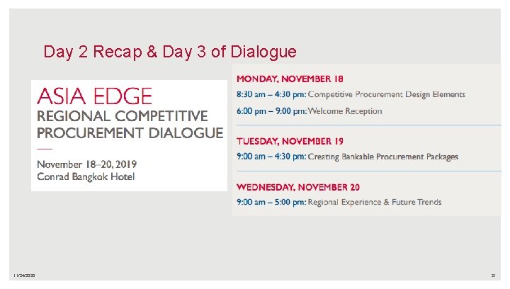 Day 2 Recap & Day 3 of Dialogue 11/24/2020 21 