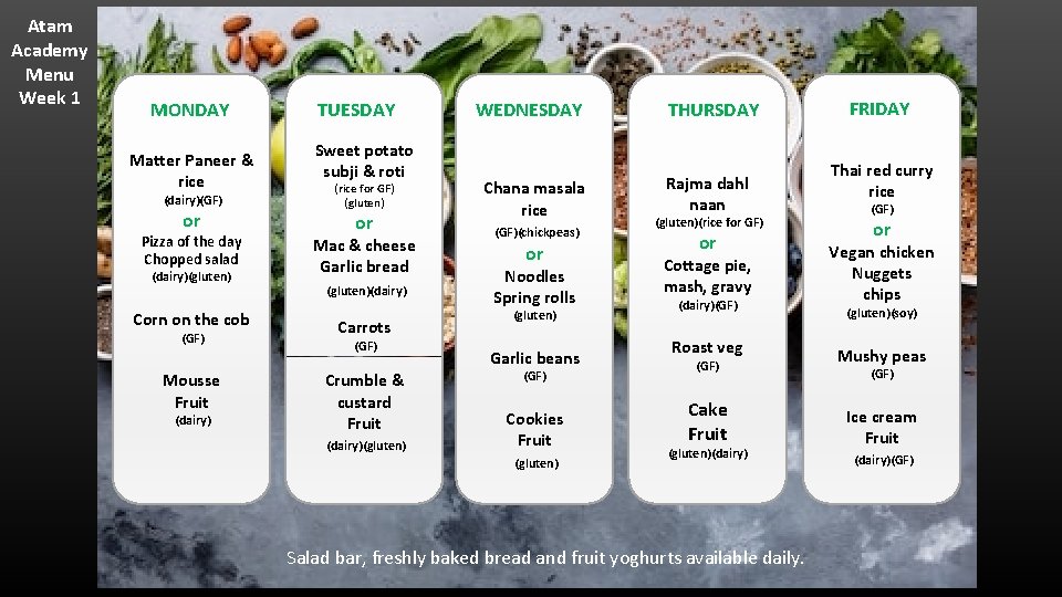 Atam Academy Menu Week 1 MONDAY Matter Paneer & rice (dairy)(GF) or Pizza of