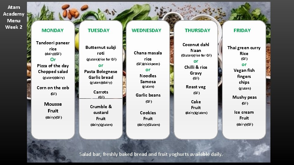 Atam Academy Menu Week 2 MONDAY Tandoori paneer rice (dairy)(GF) Or Pizza of the