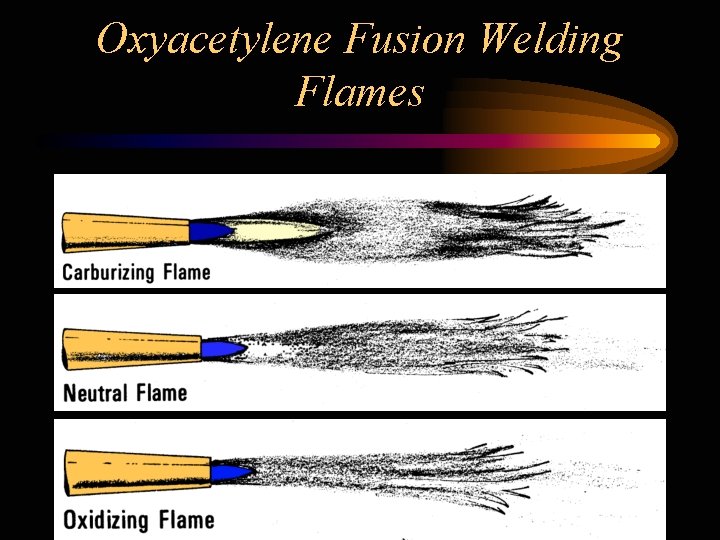 Oxyacetylene Fusion Welding Flames 