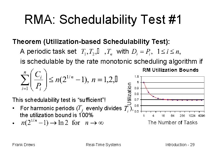 RMA: Schedulability Test #1 Theorem (Utilization-based Schedulability Test): A periodic task set with is