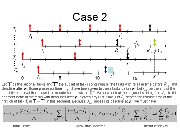 Case 2 … … … 0 5 10 15 Let be the set of