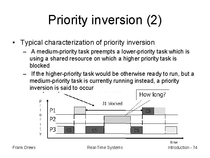 Priority inversion (2) • Typical characterization of priority inversion – A medium-priority task preempts