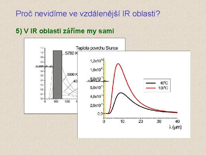 Proč nevidíme ve vzdálenější IR oblasti? 5) V IR oblasti záříme my sami 