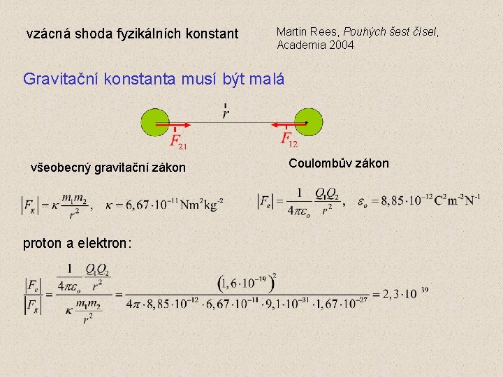 vzácná shoda fyzikálních konstant Martin Rees, Pouhých šest čísel, Academia 2004 Gravitační konstanta musí