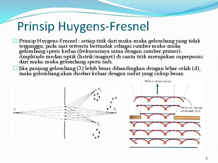 Prinsip Huygens-Fresnel � Prinsip Huygens-Fresnel : setiap titik dari muka-muka gelombang yang tidak terganggu,