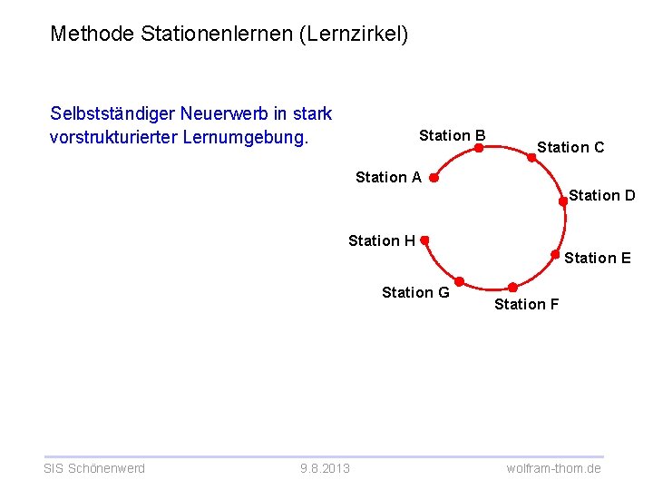 Methode Stationenlernen (Lernzirkel) Selbstständiger Neuerwerb in stark vorstrukturierter Lernumgebung. Station B Station C Station
