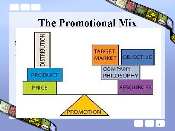 The Promotional Mix Many factors impact promotional plans, which makes developing the right promotional The Promotional Mix Many factors impact promotional plans, which makes developing the right promotional