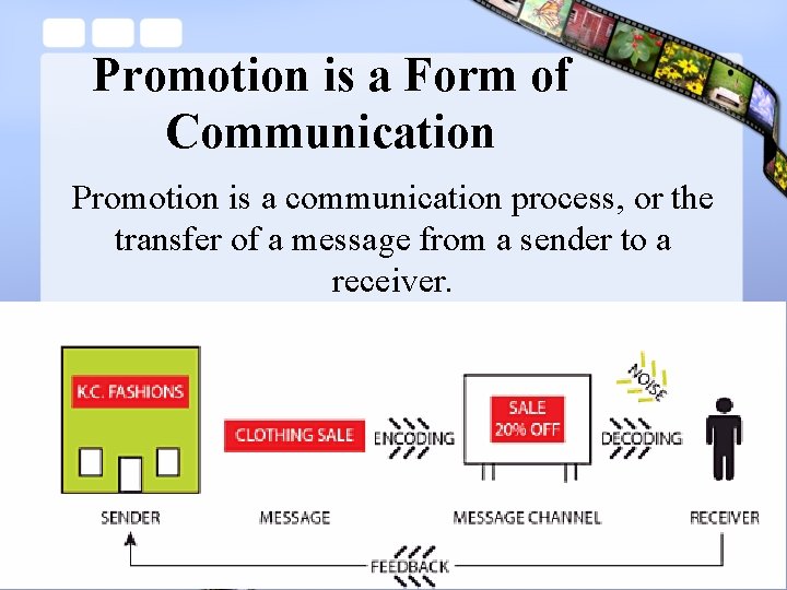 Promotion is a Form of Communication Promotion is a communication process, or the transfer Promotion is a Form of Communication Promotion is a communication process, or the transfer