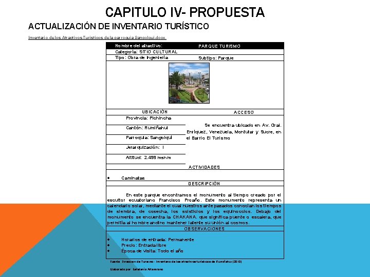 CAPITULO IV- PROPUESTA ACTUALIZACIÓN DE INVENTARIO TURÍSTICO Inventario de los Atractivos Turísticos de la