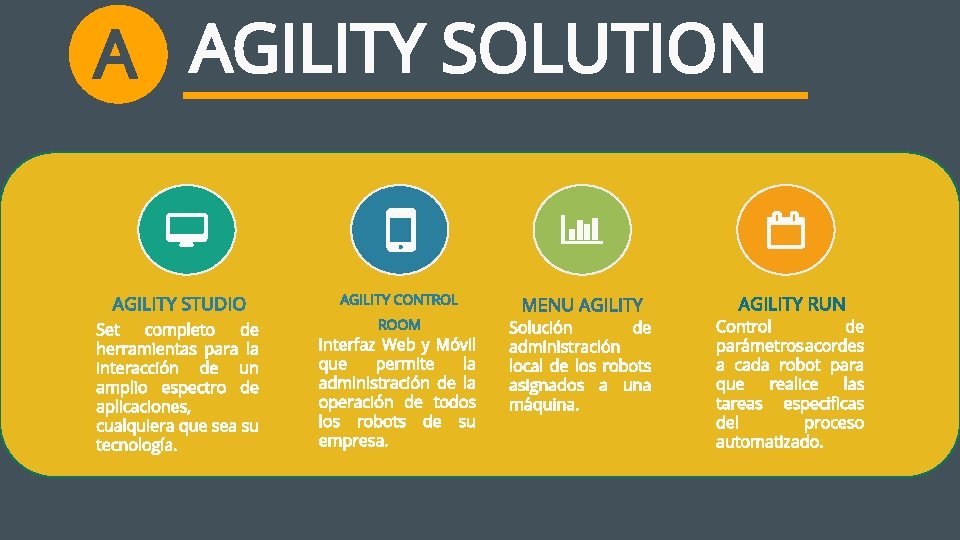 A AGILITY SOLUTION AGILITY STUDIO Set completo de herramientas para la interacción de un A AGILITY SOLUTION AGILITY STUDIO Set completo de herramientas para la interacción de un