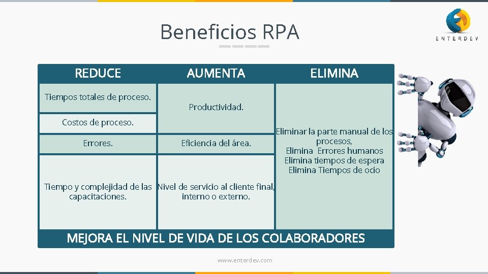 Beneficios RPA REDUCE Tiempos totales de proceso. AUMENTA Productividad. Costos de proceso. Errores. ELIMINA Beneficios RPA REDUCE Tiempos totales de proceso. AUMENTA Productividad. Costos de proceso. Errores. ELIMINA